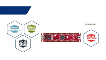 了解一下Microchip强大的PIC18-Q24 MCU系列