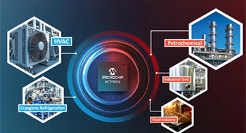 使用MCP9604热电偶调理芯片在极端环境下实现精确温度测量
