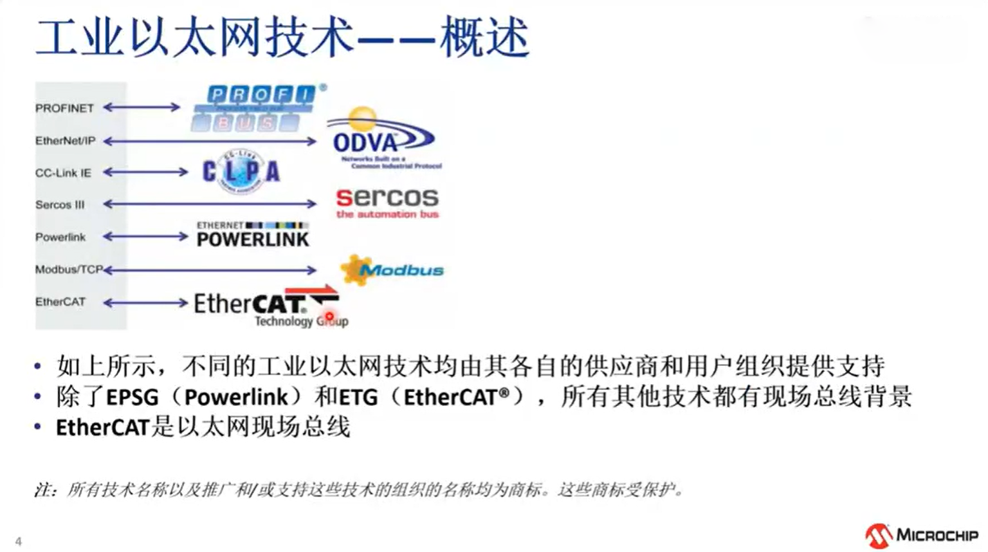 EtherCAT®和Microchip LAN925x从站控制器介绍培训教程