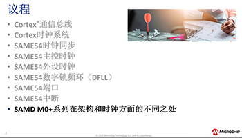 解锁 SAM M0+、M23 和 M4 ARM®单片机架构和强大的外设功能